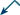 NE