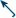 SE